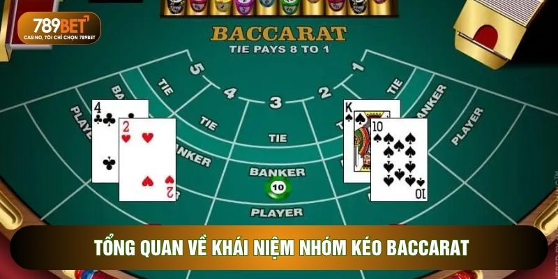 Tổng quan về khái niệm Nhóm kéo baccarat